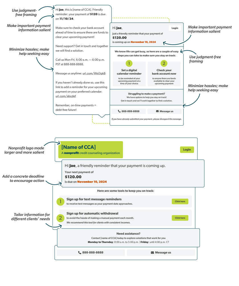 A screenshot of a redesigned text message and landing page, showing judgement-free framing, salient information, and easy help-seeking links.