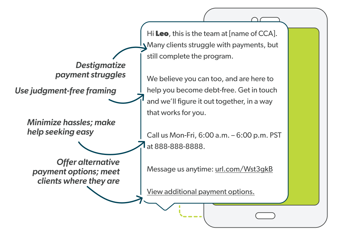 A screenshot of a text message sent to a CCA client highlighting language that normalized struggles, uses accusation-free framing, and makes help-seeking easy with clear options