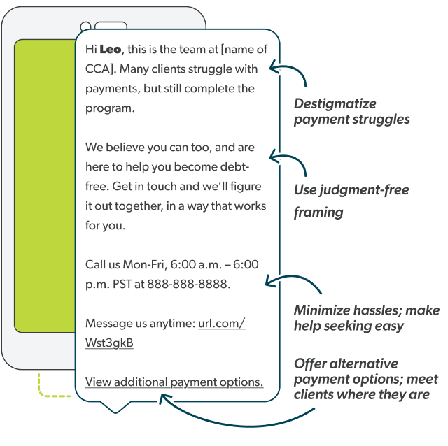 A screenshot of a text message sent to a CCA client highlighting language that normalized struggles, uses accusation-free framing, and makes help-seeking easy with clear options