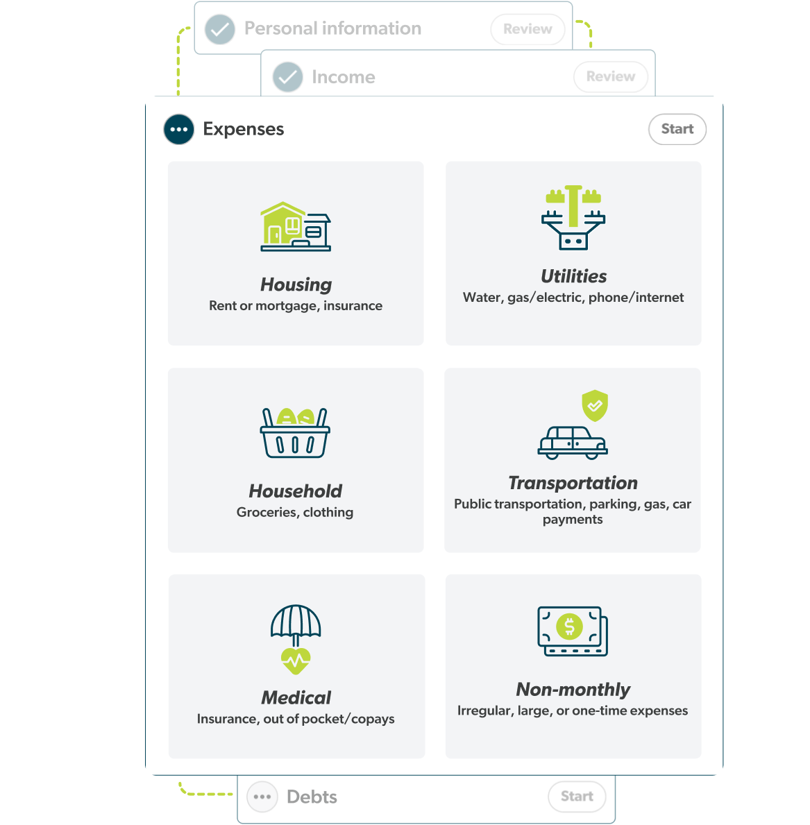 A screenshot of the expenses page of a website