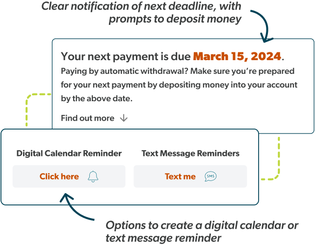 A digital calendar reminder with options to create a calendar or text message reminder, with a reminder for your next payment date