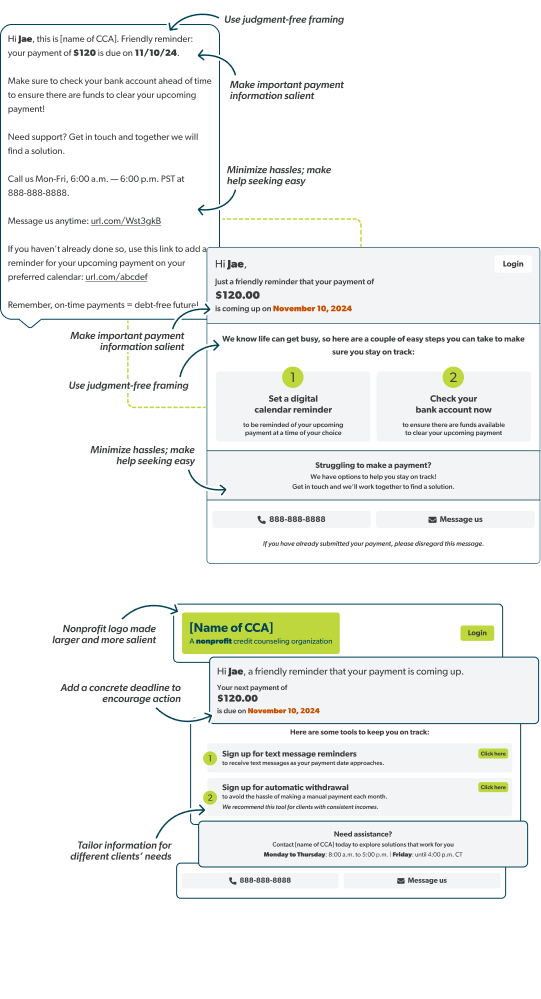 A screenshot of a redesigned text message and landing page, showing judgement-free framing, salient information, and easy help-seeking links.