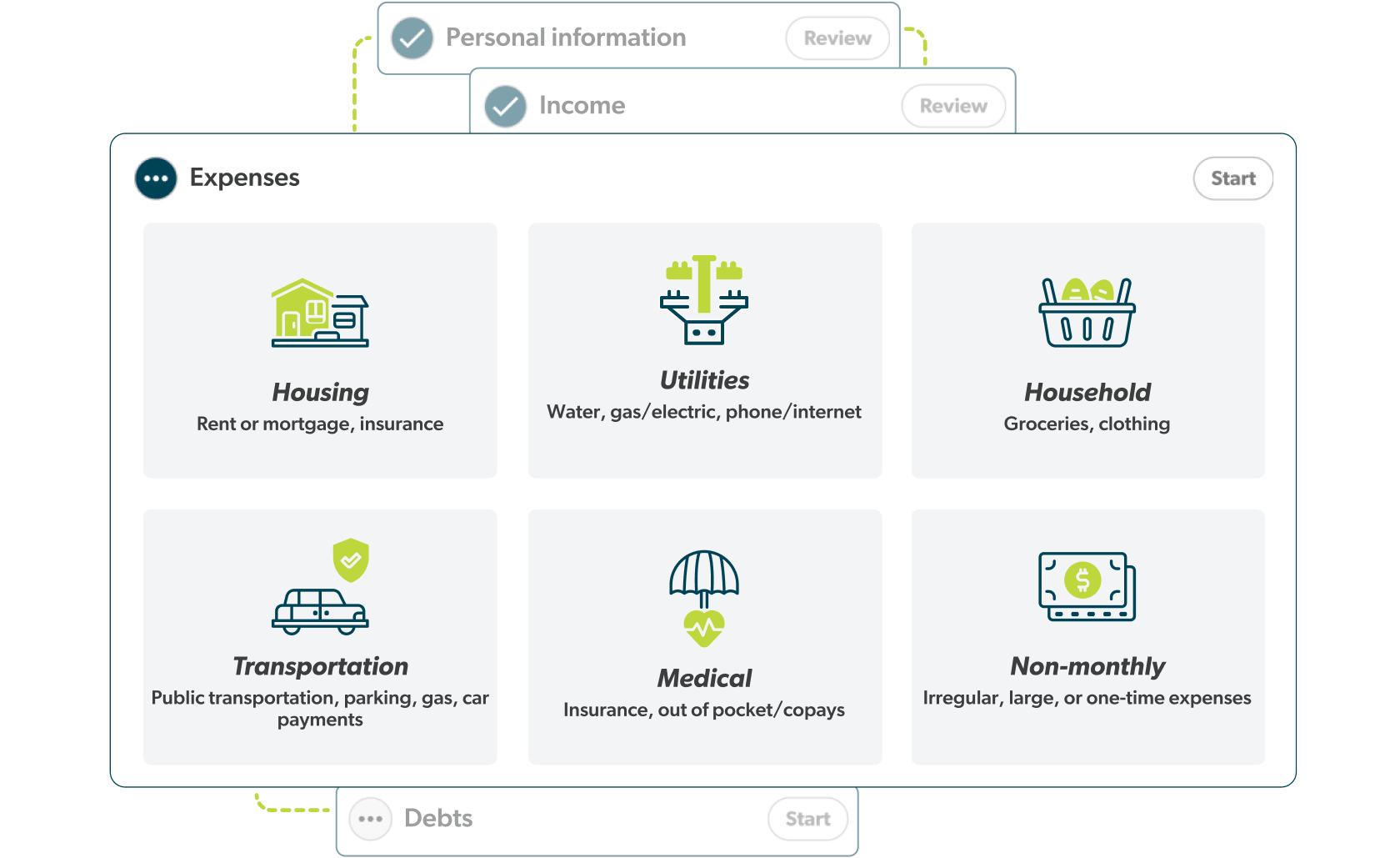 A screenshot of the expenses page of a website